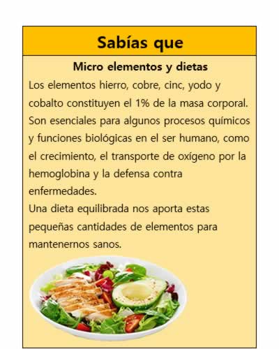 Micro elementos y dietas